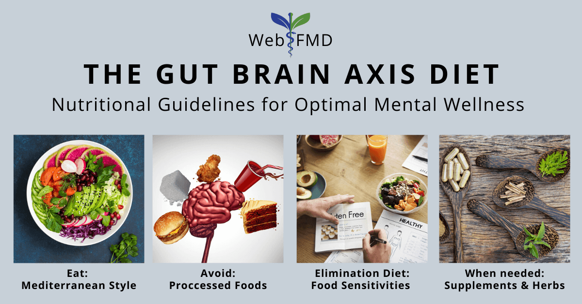 The Gut-Brain Connection: How Diet Impacts Mental and Physical Health